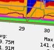 Webbasierte Serverüberwachung mit Munin