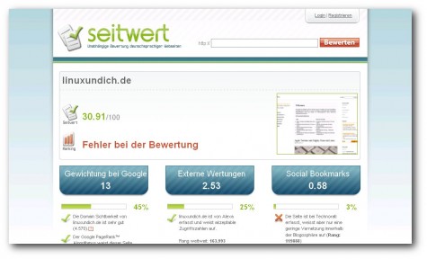 seitwert