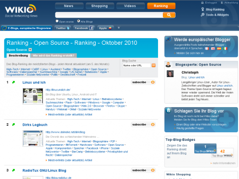 Das Open-Source Ranking auf Wikio DE