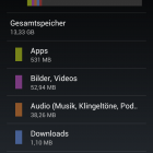 Android besitzt nur noch "einen" Speicher.