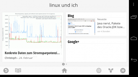 Linux und Ich über Google Currents lesen.