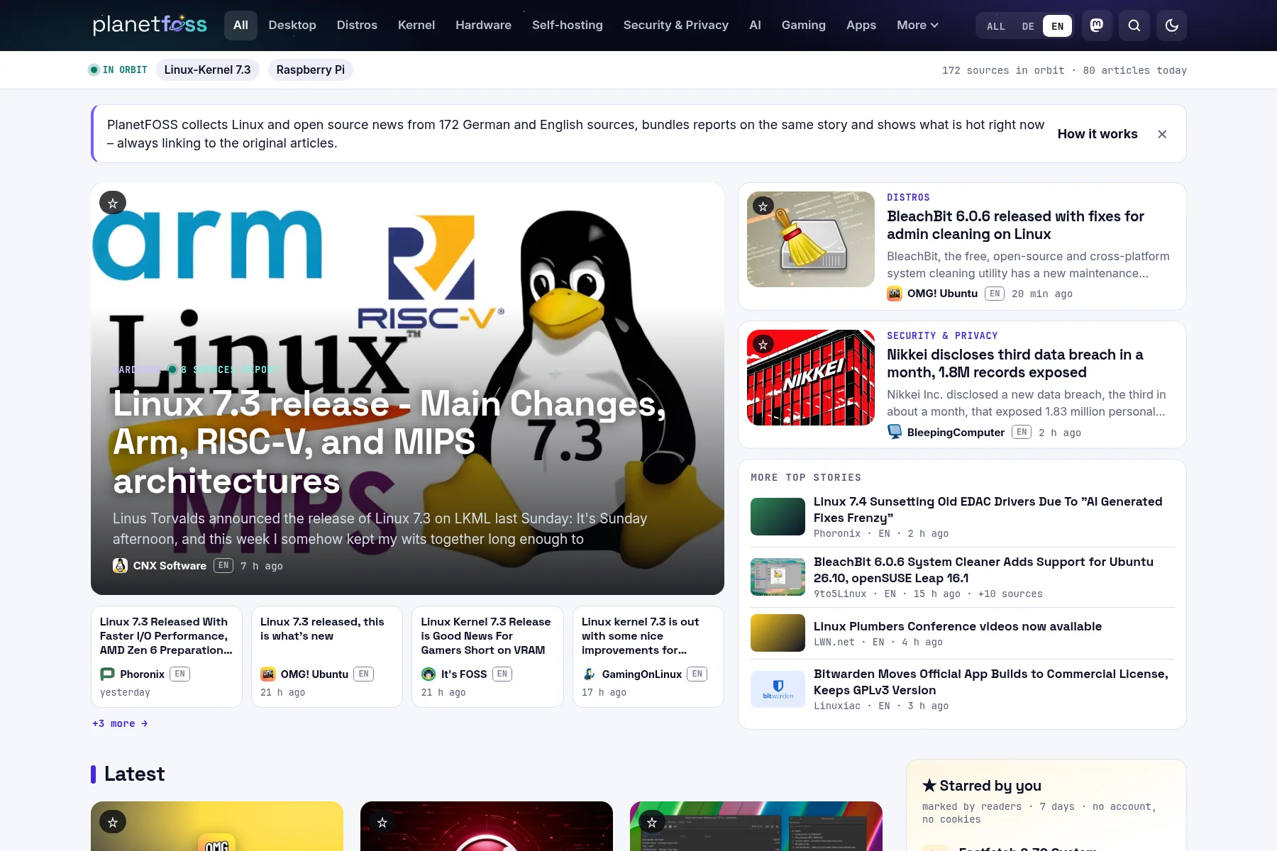 PlanetFOSS front page with bundled reports on the Linux kernel