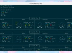 Wie wird das Wetter morgen? Linux Wetter