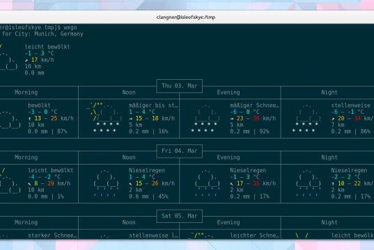 Linux Wetter