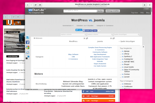 vsChart Wordpress Joomla