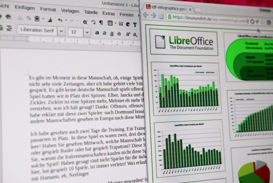 LibreOffice Infografik 2012