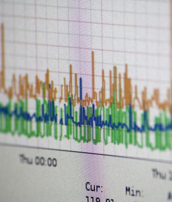 Serverüberwachung mit Munin for Android Munin