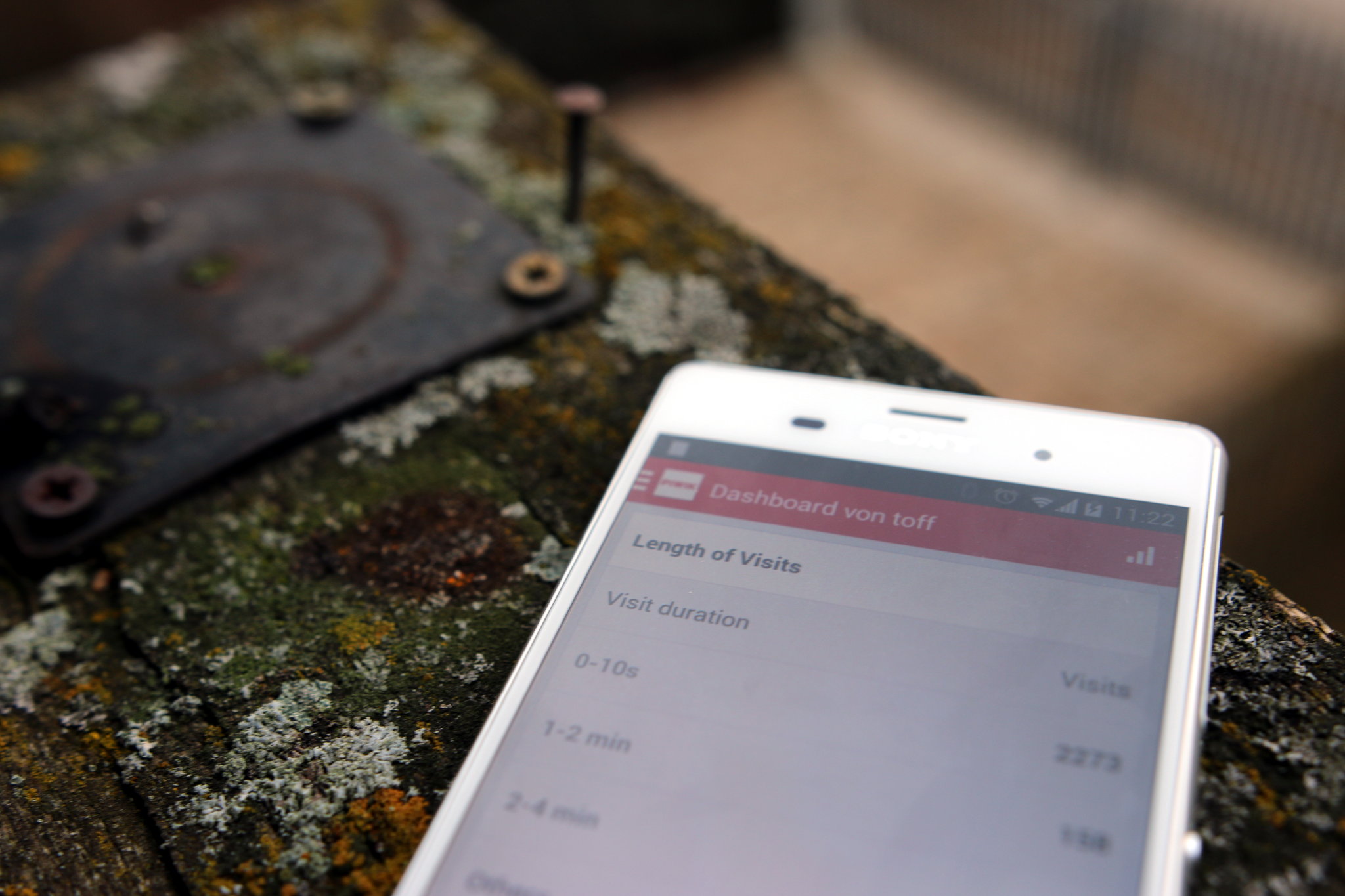Piwik Mobile 2.1 Beta für Android