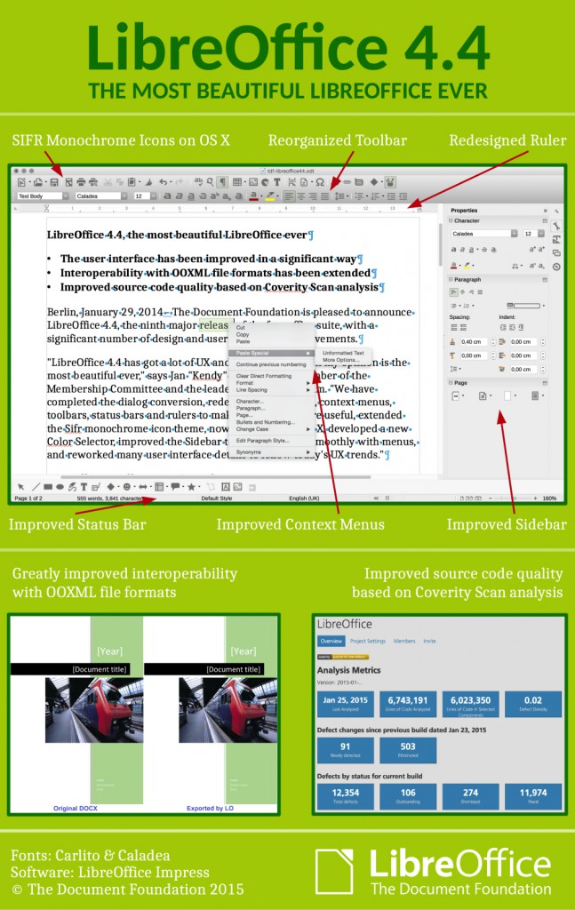 Die wichtigsten Neuerungen von LibreOffice 4.4 auf einen Blick.