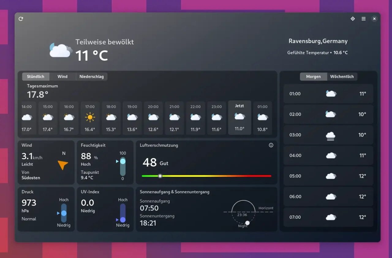 Das aktuelle Wetter plus Informationen zur UV-Belastung und der Luftverschmutzung.