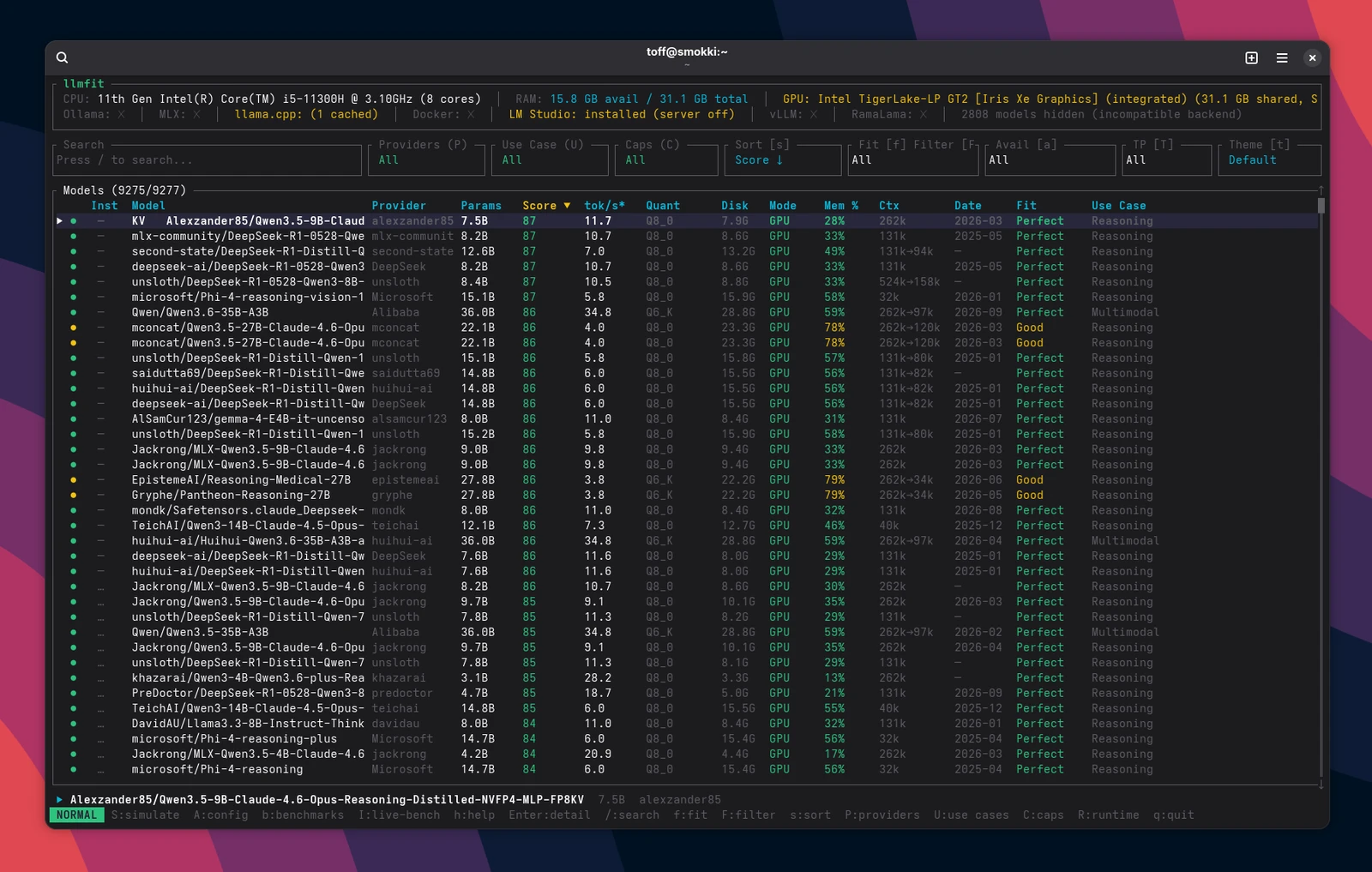 Modellliste von llmfit auf einem System mit integrierter Intel-Iris-Xe-Grafik, bei dem fast alle Einträge in der Spalte Fit als Perfect bewertet sind.